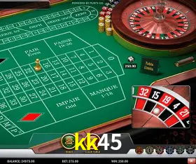 Responsive Design kk45